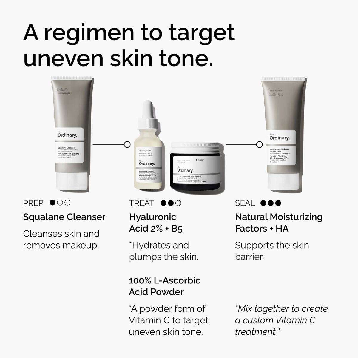 The Ordinary (100% L-Ascorbic Acid Powder) Pure Vitamin C Brightening Powder